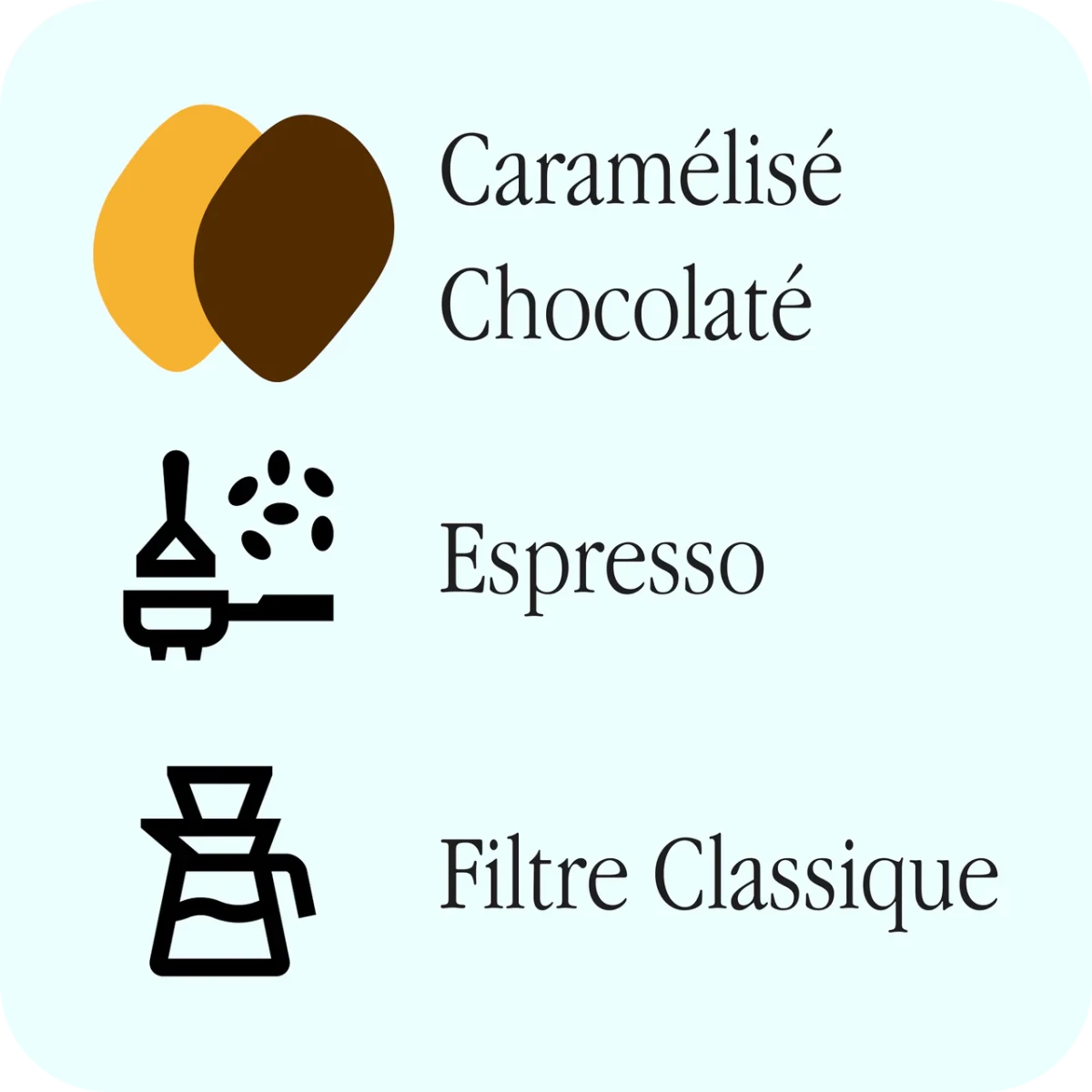 Binocle - Binocle - Sierra Azul - Coffee beans - Café Liégeois Canada Inc.