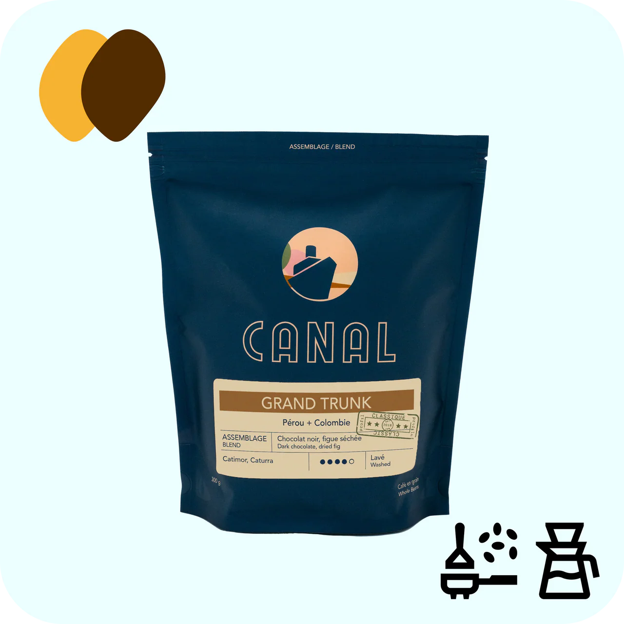Canal - Le grand trunk - Coffee beans