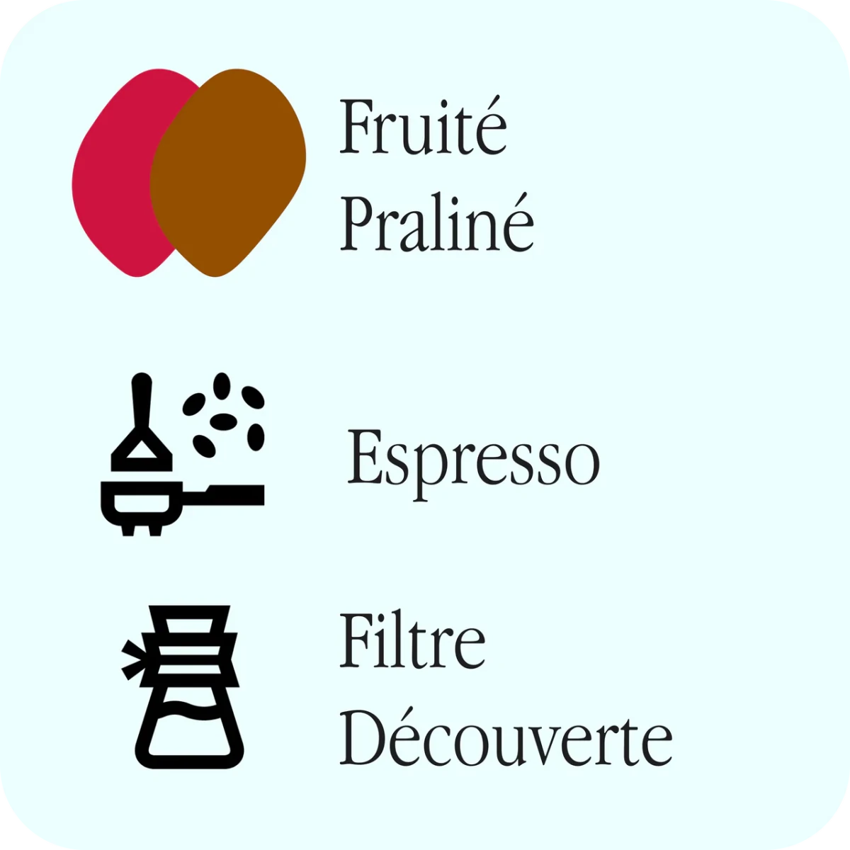 Escape - Cozy Secret Sauce - Café Liégeois Canada Inc.