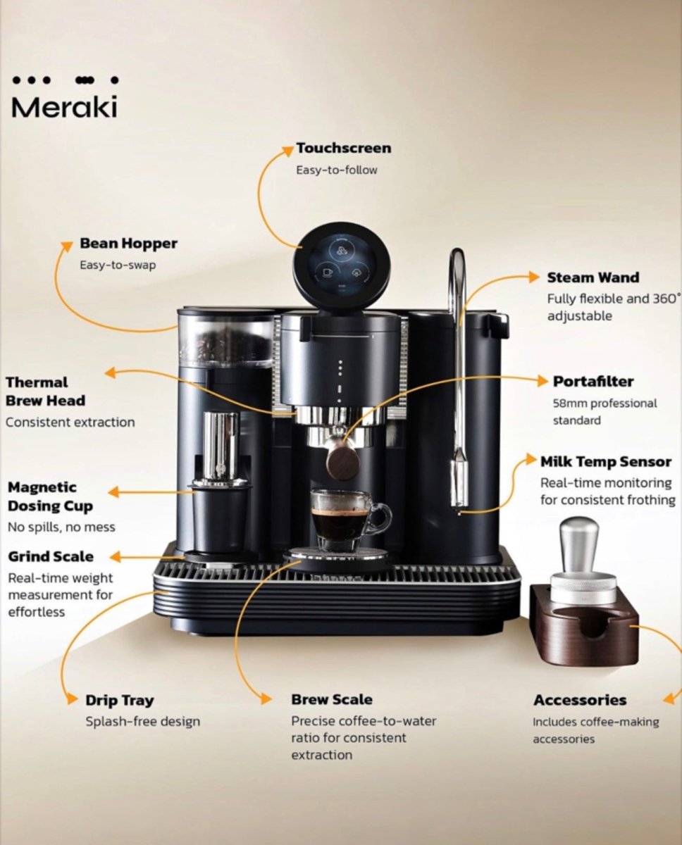 Meraki - Espresso Machine Gen 2 - Café Liégeois Canada Inc.