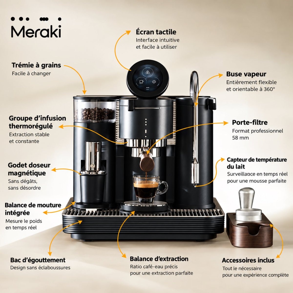 Meraki - Espresso Machine Gen 2 - Café Liégeois Canada Inc.